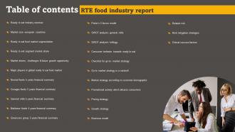 Table Of Contents Rte Food Industry Report Ppt Show Slide Download