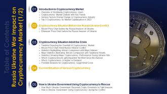Table Of Contents Russia Ukraine War Impact On Cryptocurrency Market