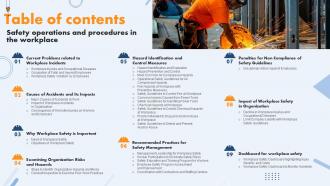Table Of Contents Safety Operations And Procedures In The Workplace Ppt Ideas Slide Download