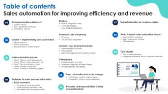 Table Of Contents Sales Automation For Improving Efficiency And Revenue SA SS