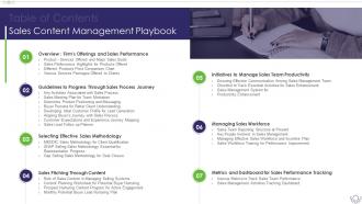 Table Of Contents Sales Content Management Playbook
