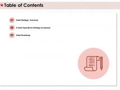 Table of contents sales roadmap m415 ppt powerpoint presentation file structure