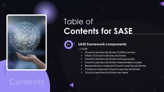 Table Of Contents SASE Ppt Powerpoint Background Graphics