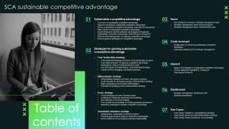 Table Of Contents SCA Sustainable Competitive Advantage Ppt Powerpoint Presentation Infographics