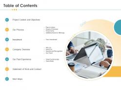 Table of contents scope of services ppt icon