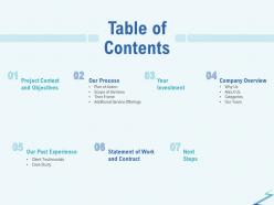 Table of contents scope of services ppt layouts