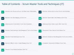 Table of contents scrum master tools and techniques it