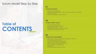 Table Of Contents Scrum Model Step By Step Ppt Slides Example