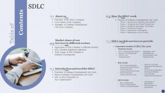 Table Of Contents SDLC Ppt Powerpoint Presentation Styles Samples