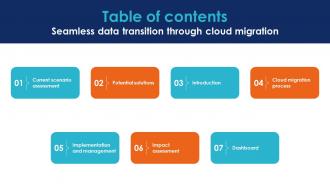 Table Of Contents Seamless Data Transition Through Cloud Migration CRP DK SS
