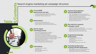 Table Of Contents Search Engine Marketing Ad Campaign Structure