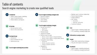 Table Of Contents Search Engine Marketing To Create New Qualified Leads MKT SS V