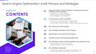 Table Of Contents Search Engine Optimization Audit Process And Strategies