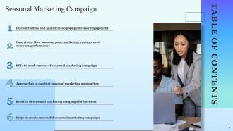 Table Of Contents Seasonal Marketing Campaign Ppt File Slide Download