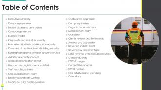 Table Of Contents Security Guard Service Company Profile