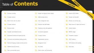Table Of Contents Security Services Business Profile Ppt Brochure