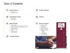Table of contents selecting the best rcm software deal