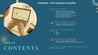 Table Of Contents Semantic Web Business Benefits Ppt Slides Designs Download