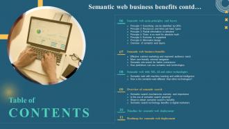 Table Of Contents Semantic Web Business Benefits Ppt Slides Designs Download Good Professional