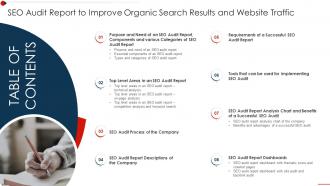 Table Of Contents Seo Audit Report To Improve Organic Search Results And Website Traffic