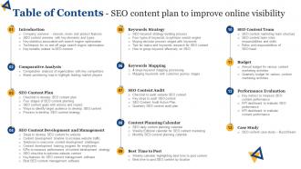 Table Of Contents SEO Content Plan To Improve Online Visibility Strategy SS