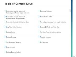 Table Of Contents Series B Financing Investors Pitch Deck For Companies