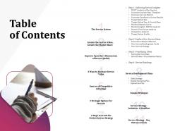 Table of contents service development plans ppt powerpoint presentation gallery grid