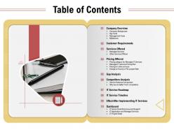Table of contents service features comparison ppt powerpoint presentation images
