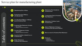 Table Of Contents Service Plan For Manufacturing Plant Ppt Slides Summary