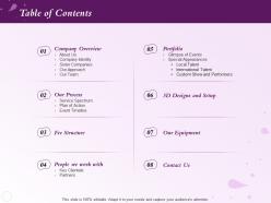 Table Of Contents Service Spectrum Powerpoint Presentation Slide Download