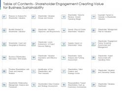 Table Of Contents Shareholder Engagement Creating Value For Business Sustainability
