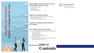 Table Of Contents Shipping And Transport Logistics Management Ppt Slides Deck