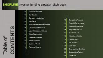 Table Of Contents Shopline Investor Funding Elevator Pitch Deck