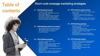 Table Of Contents Short Code Message Marketing Short Code Message Marketing Strategies MKT SS V
