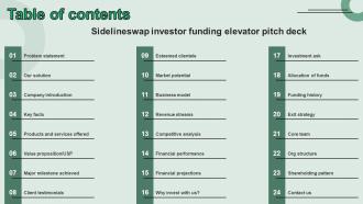Table Of Contents Sidelineswap Investor Funding Elevator Pitch Deck