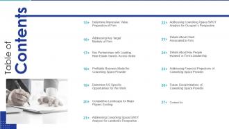 Table of contents slide market shared office provider investor funding elevator ppt designs