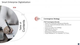 Table Of Contents Smart Enterprise Digitalization Ppt Slides Outline