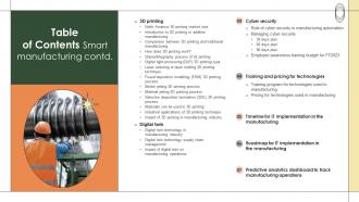 Table Of Contents Smart Manufacturing Ppt Professional Graphics Template Interactive Graphical