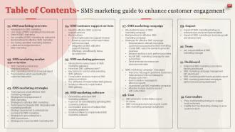 Table Of Contents SMS Marketing Guide To Enhance Customer Engagement