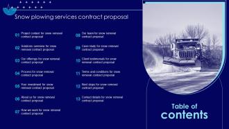 Table Of Contents Snow Plowing Services Contract Proposal Ppt Slides Summary
