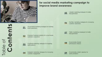 Table Of Contents Social Media Marketing Campaign To Improve Brand Awareness