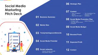 Table Of Contents Social Media Marketing Pitch Deck Ppt Slides Clipart Images