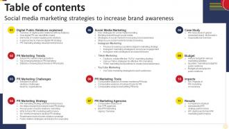 Table Of Contents Social Media Marketing Strategies To Increase Brand Awareness MKT SS V