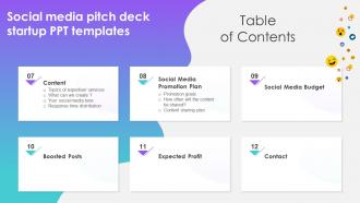 Table Of Contents Social Media Pitch Deck Startup Ppt Templates