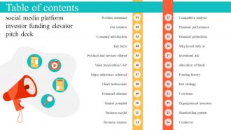 Table Of Contents Social Media Platform Investor Funding Elevator Pitch Deck
