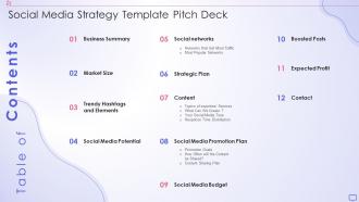 Table Of Contents Social Media Strategy Template Pitch Deck Ppt Slides Introduction