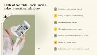 Table Of Contents Social Media Video Promotional Playbook Ppt Topic