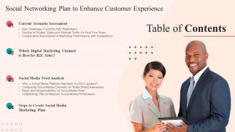 Table Of Contents Social Networking Plan To Enhance Customer Experience Ppt File Example File