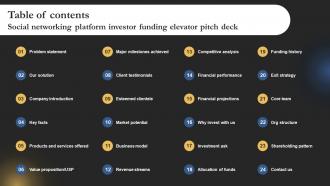 Table Of Contents Social Networking Platform Investor Funding Elevator Pitch Deck