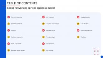 Table Of Contents Social Networking Service Business Model BMC SS V